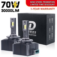 2PCS LED Car Headlight D1S D2S D3S D4S D8S Auto Light D2R D4R Canbus Replacement HID Conversion Bulb