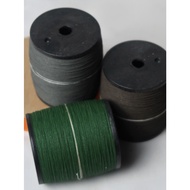 King Of Glass Klos BB Material