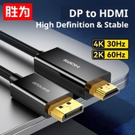 SHENGWEI DP to HDMI Cable 4K 30Hz 2K 60Hz 1.8m