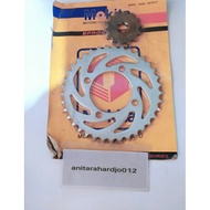 Front + rear Gear RXKING 428/14T/37T