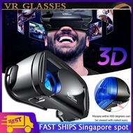 VRG Pro VR BOX VR Glasses 3D Glasses Virtual Reality Glasses VR Wide-Angle For Google cardboard For 