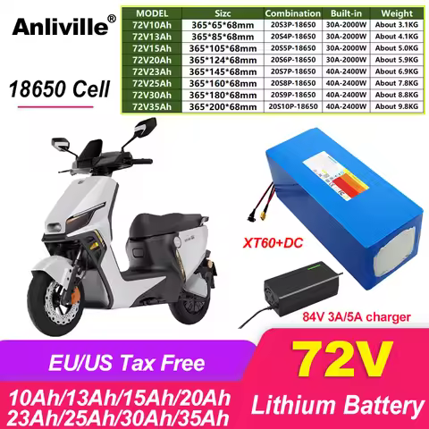 18650 72V 10Ah/13Ah/15Ah/20Ah/23Ah/25Ah/30Ah/35Ah Lithium Battery For 72V 0-2800W Motor Electric mot