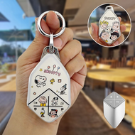 [โปรโมชั่น] เคสกุญแจรถ TPU Changan deepal S07 S7 S05 L07 SL03 เคสกุญแจรีโมทรถยนต์