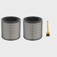3-in-1 H13 True HEPA Filter FY0910/30 for Philips AC0950/10 AC0951/13 900 Series Air Purifier Replac