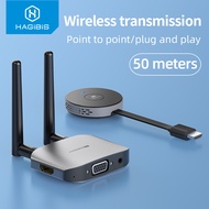 HDMI Wireless dongle