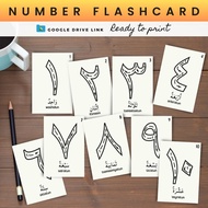 [PDF Soft Copy] Arabic Numbers Flashcard 1 to 10 | Flashcard Nombor Bahasa Arab | Flashcard Nombor J