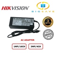 HIKVISION KPL-040F-VI CCTV HIKVISION 16CH DVR AC ADAPTER