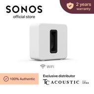 Sonos Sub 4 無線重低音