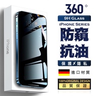 [360 Degree Privacy Protection Sticker] iPhone Full Range Version Sticker 360 Apple
