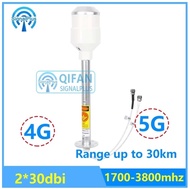 Version 5 version 4 version 9  feed External Antenna dual polarization mimo 3G 4G 5G 2X30dBi 1700MHZ