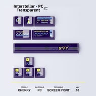 TITANNATION | Custom Theme Replacement PC Keycaps