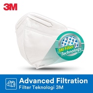 Hot Produk 3M Nexcare Masker Kesehatan Respirator Kf94 Tbk