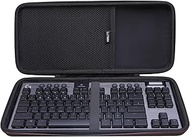 LTGEM Case Compatible with Logitech G915 / G515 / G PRO X TKL Tenkeyless Lightspeed Wireless RGB Mec