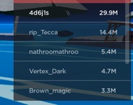 史上最低！roblox blox fruit 30m bounty v4 dough awaken cdk godhuman account