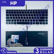 HP Elitebook 745 G6, 846 G6, 840 G6 Keyboard