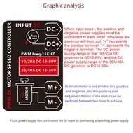 Brushed DC Motor Speed Controller 60-700 Output Power For 550 DC Motor