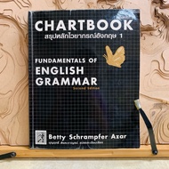 Y152 CHARTBOOK Summary Of English Grammar