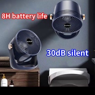 [3 Years Warranty] Summer New Air Circulation Fan/Desk Fan/Wall Fan/Silent Fan Rechargeable Fan Turb