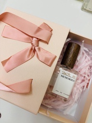 Santal 33 Memories 香水