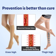 【KKM APROVED 】Europe Medical TED Anti Embolism compression socks stokin berpantang bersalin