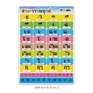 Knowledge Poster Thai Vowels-Elements Size A4 EA-540 EA-356 EA-364 EA-389 Packed: 1 Sheet
