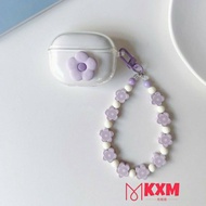 LL01T1B UGREEN HiTune S3 case /S5 /T3 /T3 Pro /T6 /T6S /H5 Case Ins Dustproof Silicone Protective Ca