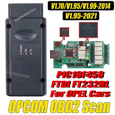 Opcom OBD2 Scanner For Opel V2014 V1.99/1.95/1.70 Flash Firmware Update OBD2 Diagnostic Scanner With