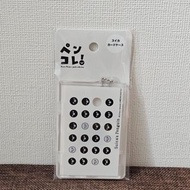 【現貨不用查詢有沒有貨】全新日版現貨 SUICA 八達通 塑膠製卡套 【企鵝Penguin Face clear case】附有透明小窗 放入Suica 卡時會透視出企鵝臉龐(圖2,3,4) 日本製 