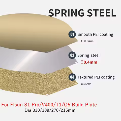 Textured/Smooth PEI Build Plate for Flsun S1 Pro/V400/SR/T1/Q5 3D Printer Bed Double Sided Flexible 