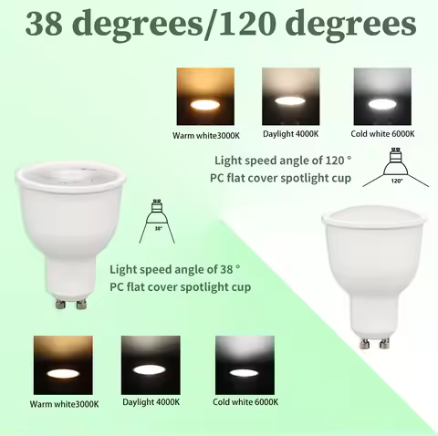 1-10Pack Lamparas LED Spotlight GU10 Bulbs 12W 38 120 degree 3000K 4000K 6000K Cool Lighting Leds fo