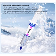 HY510 Thermal Paste GPU Thermal Conductivity Composite Silicone Grease CPU Chipset Cooling