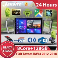 Jansite Android car radio multimedia video player navigation GPS stereo Toyota RAV4 RAV 4 2012-2018 2din host Carplay DVD AUX