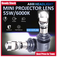 Car light lens led headlight RHD fish eye mini projector headlight lens H7 H11 9006 HB4 9005 HB3 rig