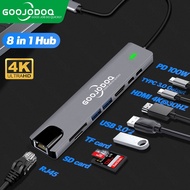 2021 USB C HUB Type C to HDMI-compatible USB 3.0 Adapter 8 in 1 Type C HUB RJ45 PD Charger Dock for 