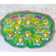 Pansuk Media Frog How do you feel? 4 A4 Sheets