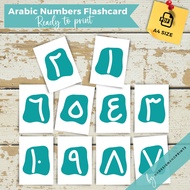 [PDF Soft Copy] Arabic Numbers Flashcard 1 to 10 | Flashcard Nombor Bahasa Arab | Flashcard Nombor J