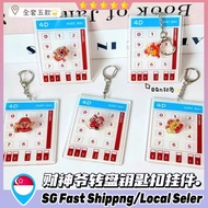 [SG In STOCK]4D Toto Spinning Keychain Fortune God Wang Cai Keychain Lucky Gift for friends HUAT AH