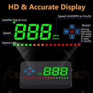 A2 HUD 3.5 inch GPS Car Head Up Display Speed Alarm Compass Windshield Projector Speedometer HUD via