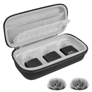 Geekria สำหรับผู้สร้างกล่องไมโครโฟนไร้สาย GO Gen 3พร้อม2แพ็คหน้ากากป้องกันลมสำหรับ Rode Wireless GO