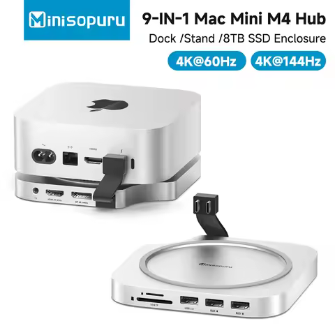 Minisopuru iExpandMate MINI4MAX Mac mini M4 HUB with 4K HDMI / 4K DP Triple Display Docking Station 