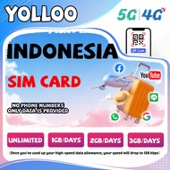 Indonesia SIM Card 3-10 Days 4G/5G Daily 1GB/2GB/3GB Unlimited Data | Plug & Play | High Speed Trave