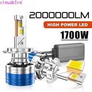 LED Headlight Bulb Kit 6000K 12V 24V - H1 H7 H11 HB3 HB4 1700W 2000000LM