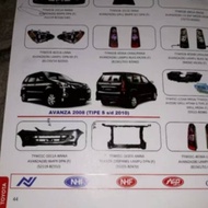 SUNSHINE BUMPER BEMPER DEPAN AVANZA TYPE TIPE S THN 2008, 2009, 2010,