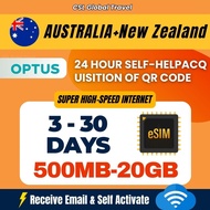 【CSL】Australia+New Zealand eSIM | 3-30Days | 500MB-20GB | High Speed Data | Australia and New Zealan