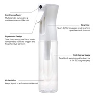 300ml Alcohol Dispenser Spray Alcohol Atomizer Reusable Beauty Spray Bottle