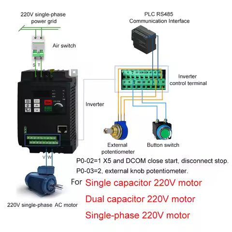 1.5KW 220V AC Single Phase Input Mini Frequency Inverter to 220V 1Phase Output V/F Motor Drive Frequ