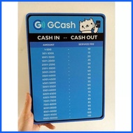 ☼ ◴ ☪ Gcash Cash in Cash Out Rates Sintra