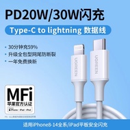 UGREEN | MFI Certified iPhone Data Cable