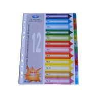 Dividing 12-color plastic files