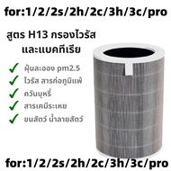 Xiaomi air filter model 4 / 4 Lite / 4Pro / Pro H air purifier filter MI Air Purifier Filter air fil